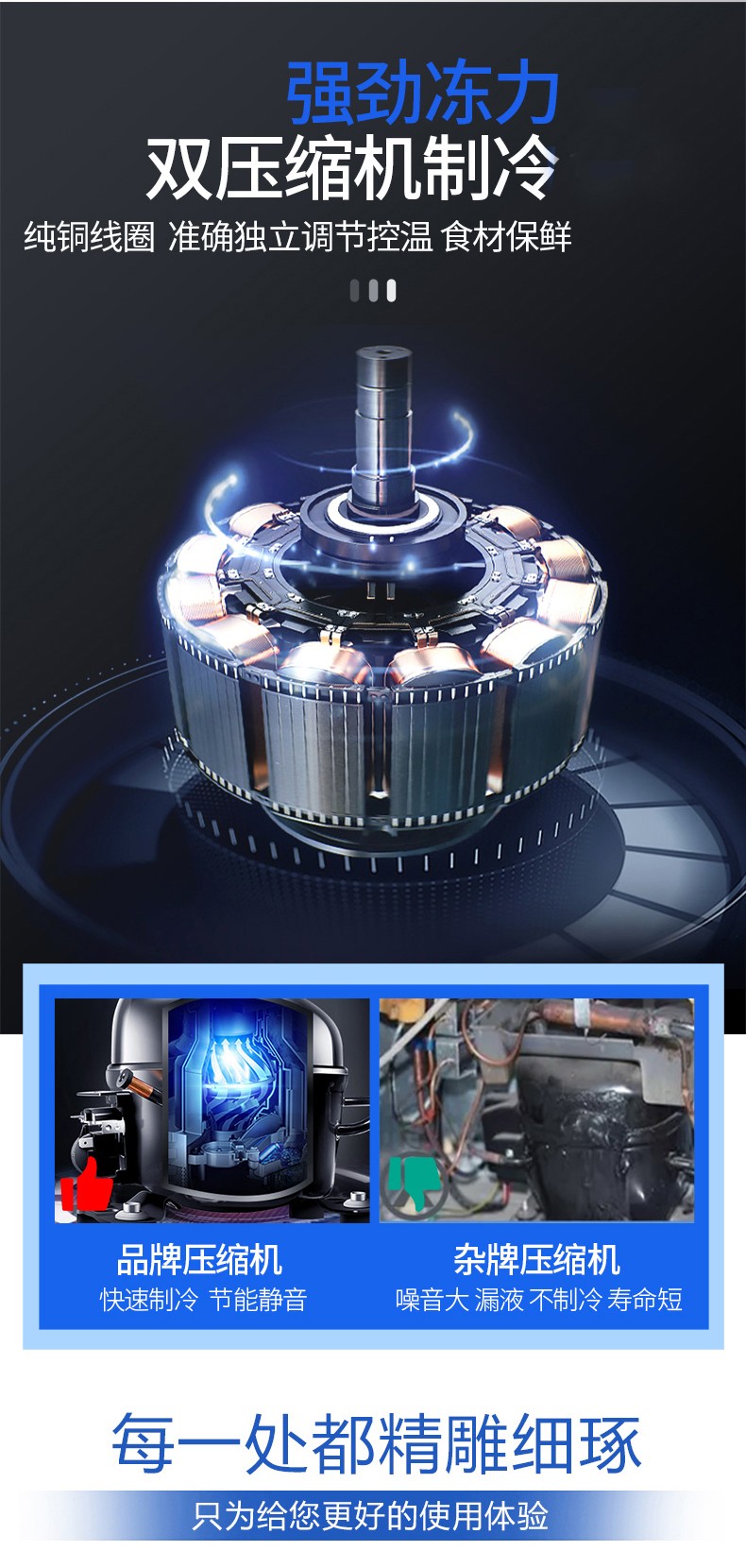 速冻卧式冰箱冷柜大冰柜详情图3