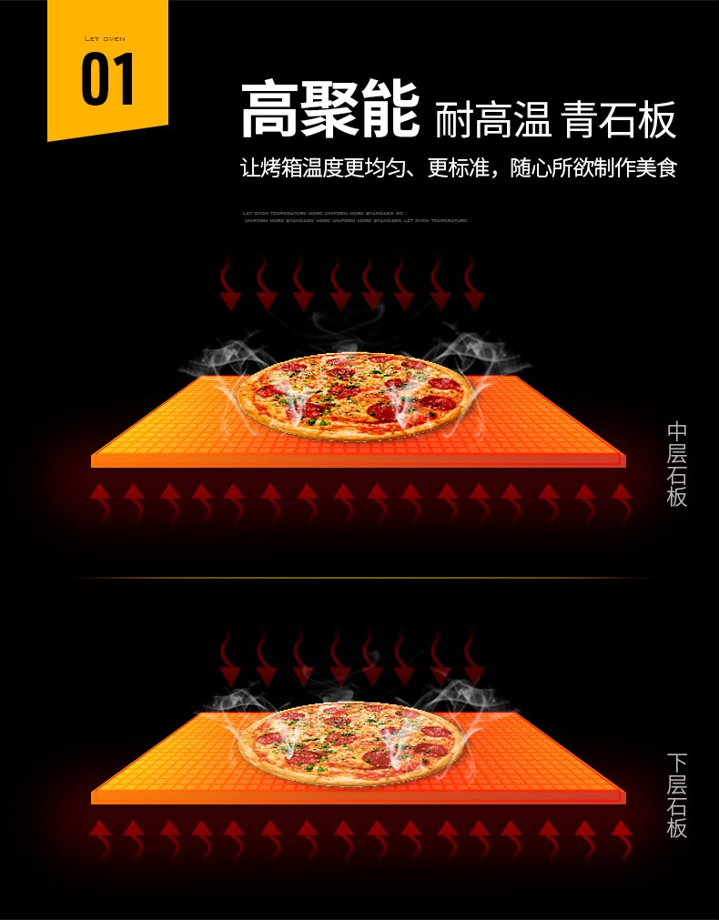 电烤箱商用烘焙店披萨蛋挞蛋糕二层二盘燃气单层大容量详情图5