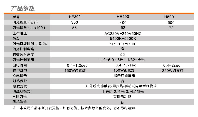 Hailiou HE-300W studio fill light, photography light, Taobao clothing shooting and photography light, studio detail image 9