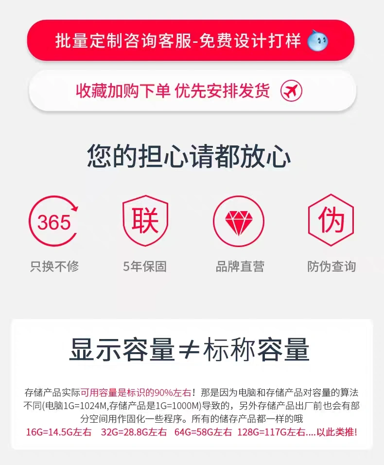 Upgrade the 1Mb mobile phone memory card detail image 5