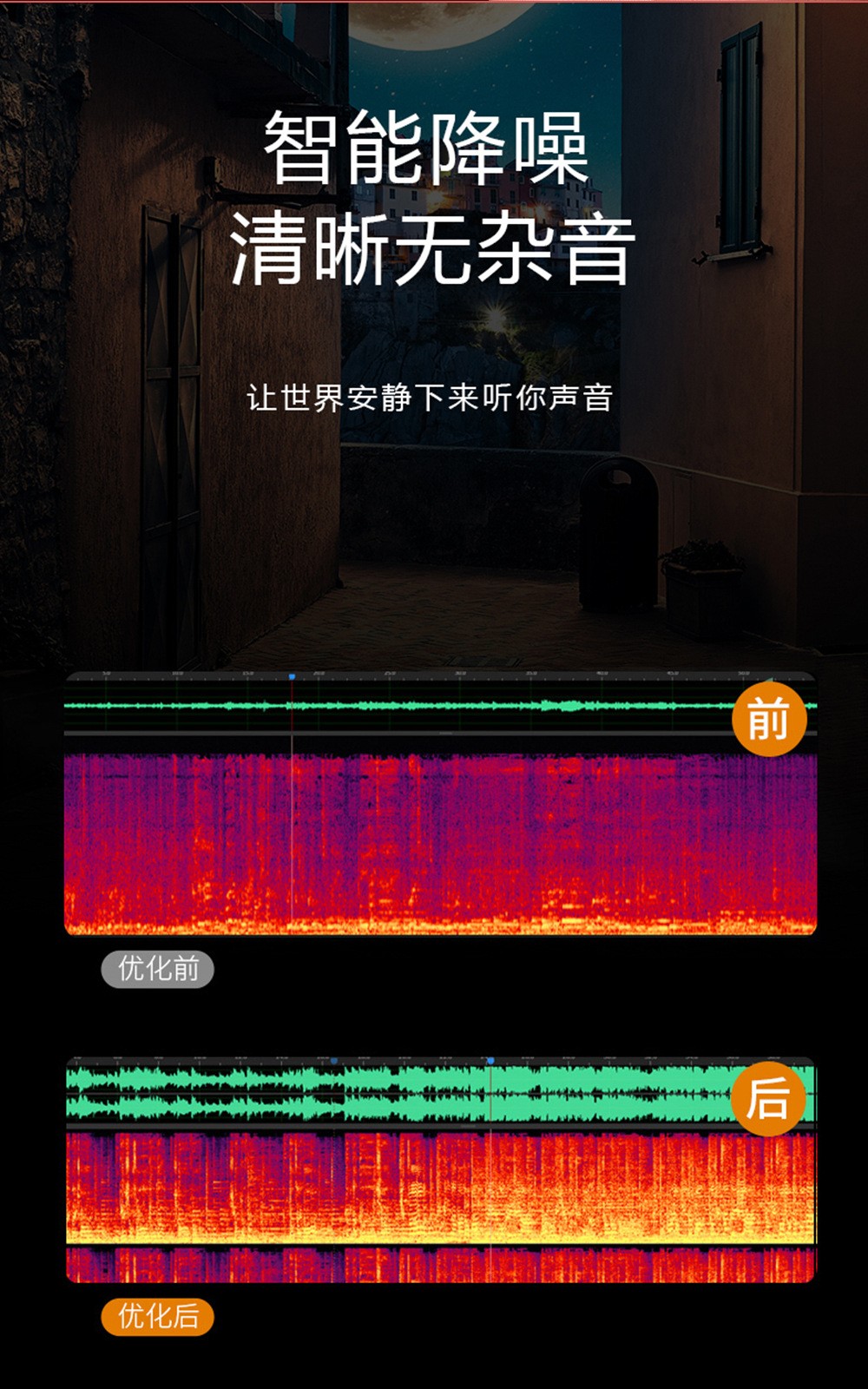 Sound card set live streaming equipment L8 Douyin Kuaishou Quanmin KTV mobile live streaming Sound card Cross-border exclusive supply detail image 6
