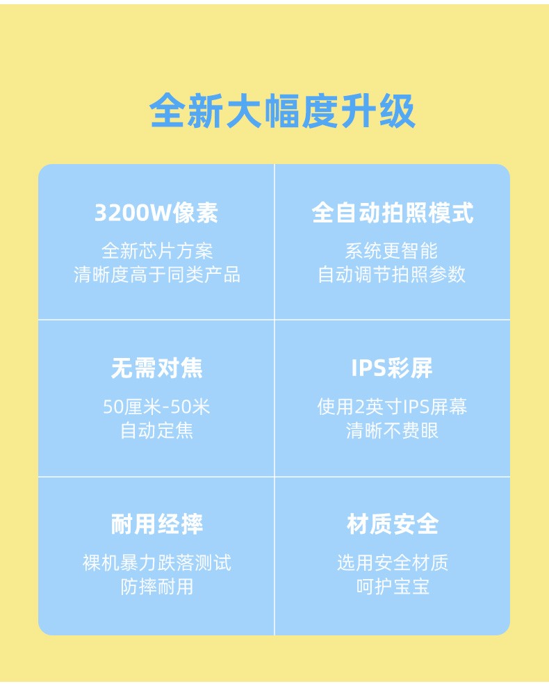 C1跨境WiFi迷你卡通数码照相机儿童生日拍照玩具 厂家批发详情5