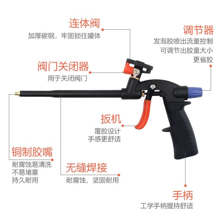 全金属发泡胶枪聚氨酯泡沫填缝剂胶枪易清洗泡沫胶专用枪发泡枪详情图2