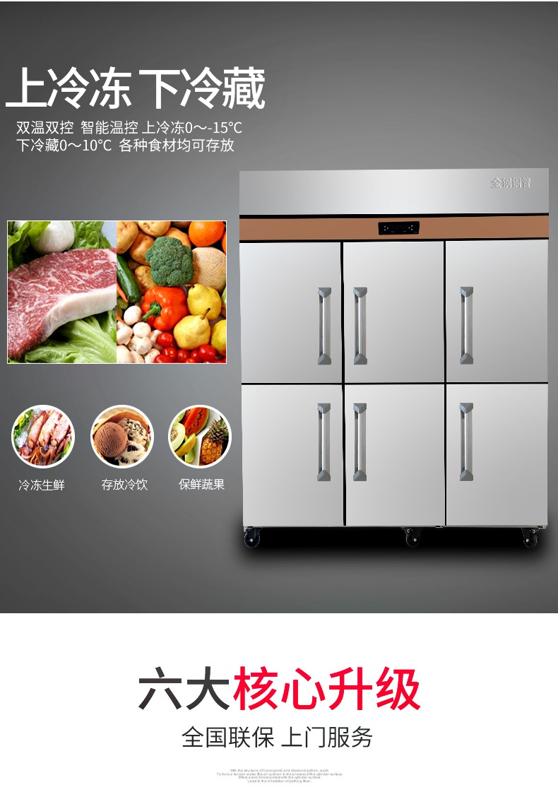 六门冰箱冷柜详情图1