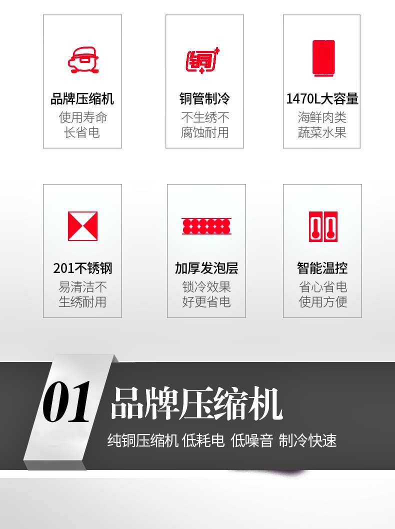 六门冰箱冷柜详情图4