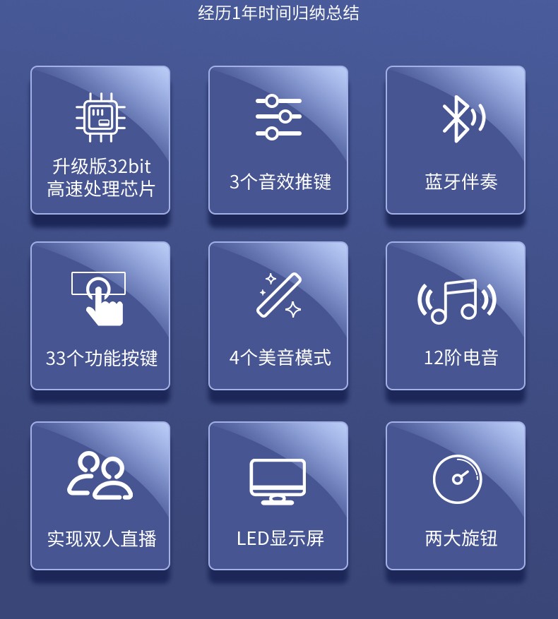 新款M9网红声卡圆话筒智能降噪手机电脑通用主播专业直播声卡详情图9