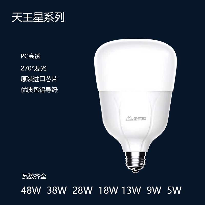 48W螺口灯泡天王星系列详情图1