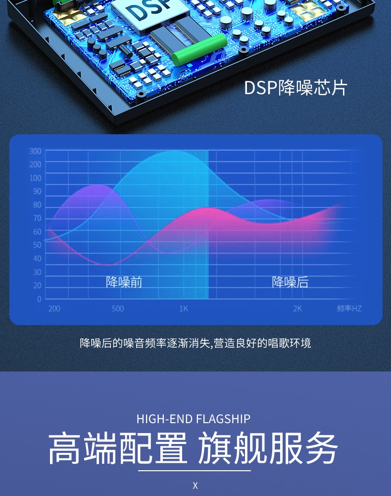 新款M9网红声卡圆话筒智能降噪手机电脑通用主播专业直播声卡详情图8