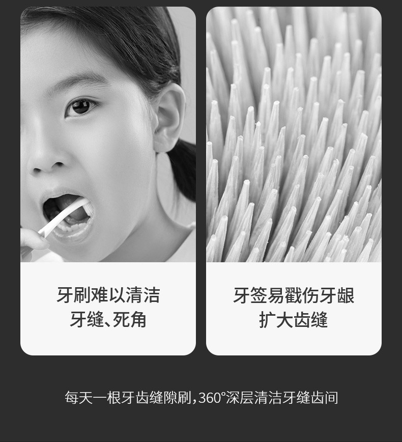 100-piece interdental brush for cleaning the gaps between teeth, dental braces, periodontal care, and interdental brushes detail image 11