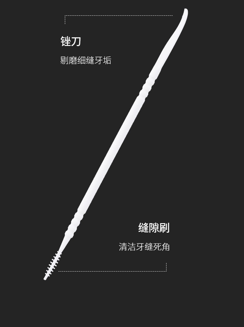100-piece interdental brush for cleaning the gaps between teeth, dental braces, periodontal care, and interdental brushes detail image 3