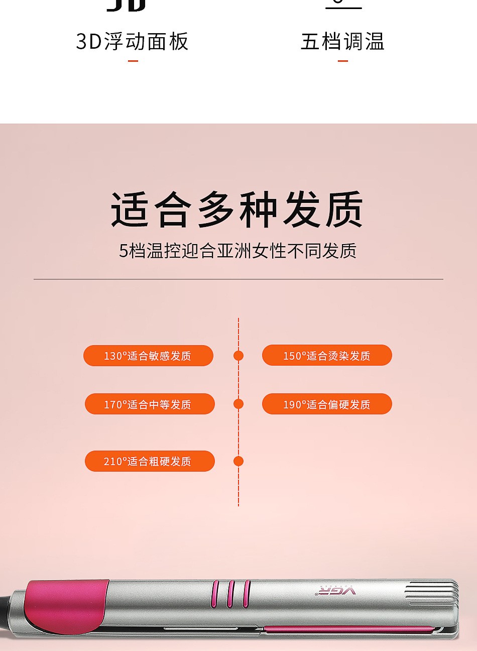 V-580 Hair straightening, straightening and curling dual-purpose hair care tool, constant temperature hair care, quick preheating, household hair straightening and curling tool, cross-border detail image 3