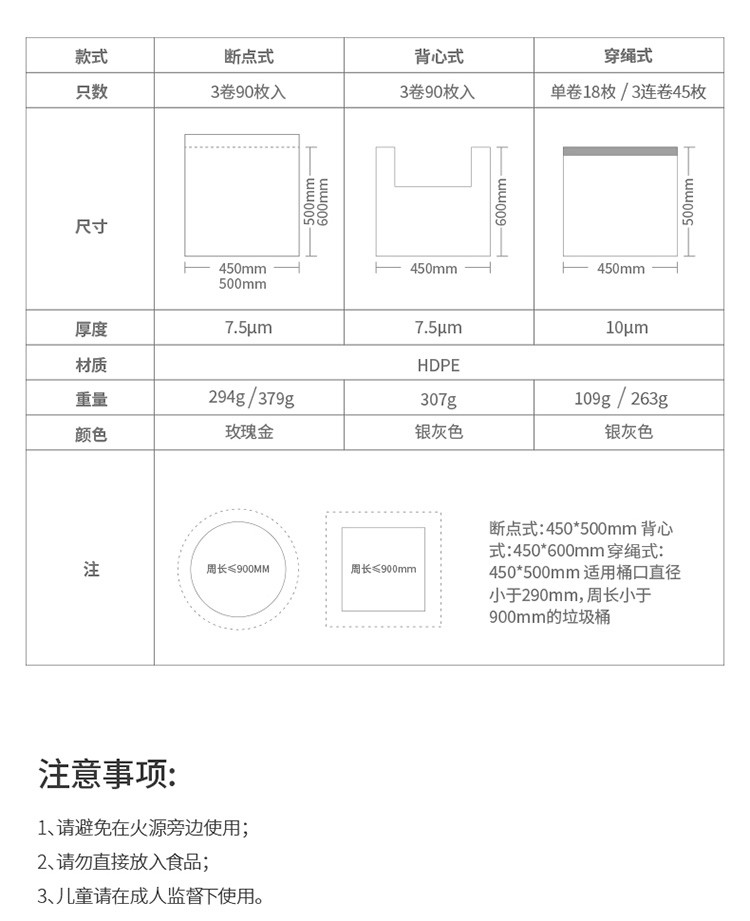 抽绳垃圾袋家用加厚厨房大号钢袋手提式自动收口背心穿绳袋（3连卷）详情图14