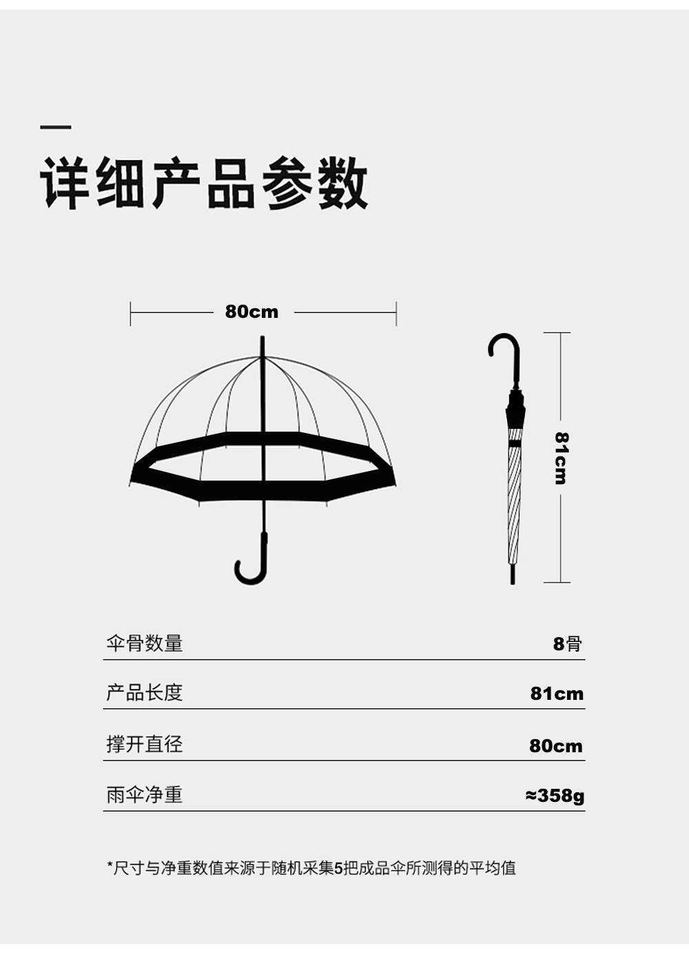 RST3466A接边雨伞长柄雨伞阿波罗拱形伞可爱蘑菇伞批发详情图10