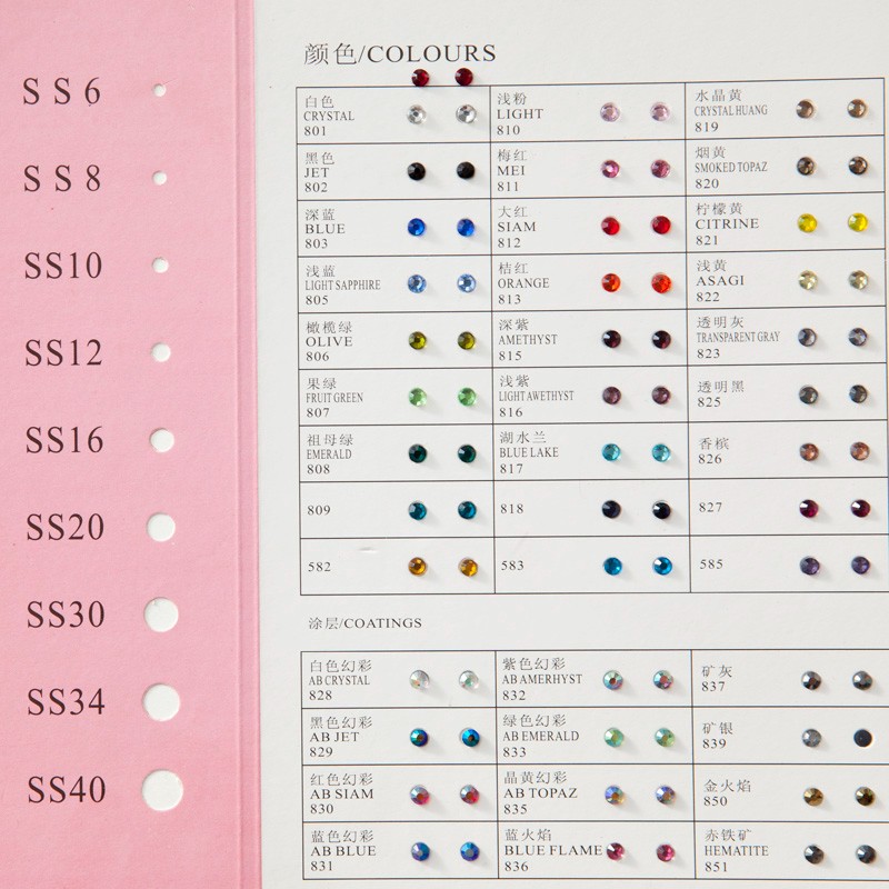 SS10中东钻DMC美甲钻平底钻胶底钻DIY钻详情图1