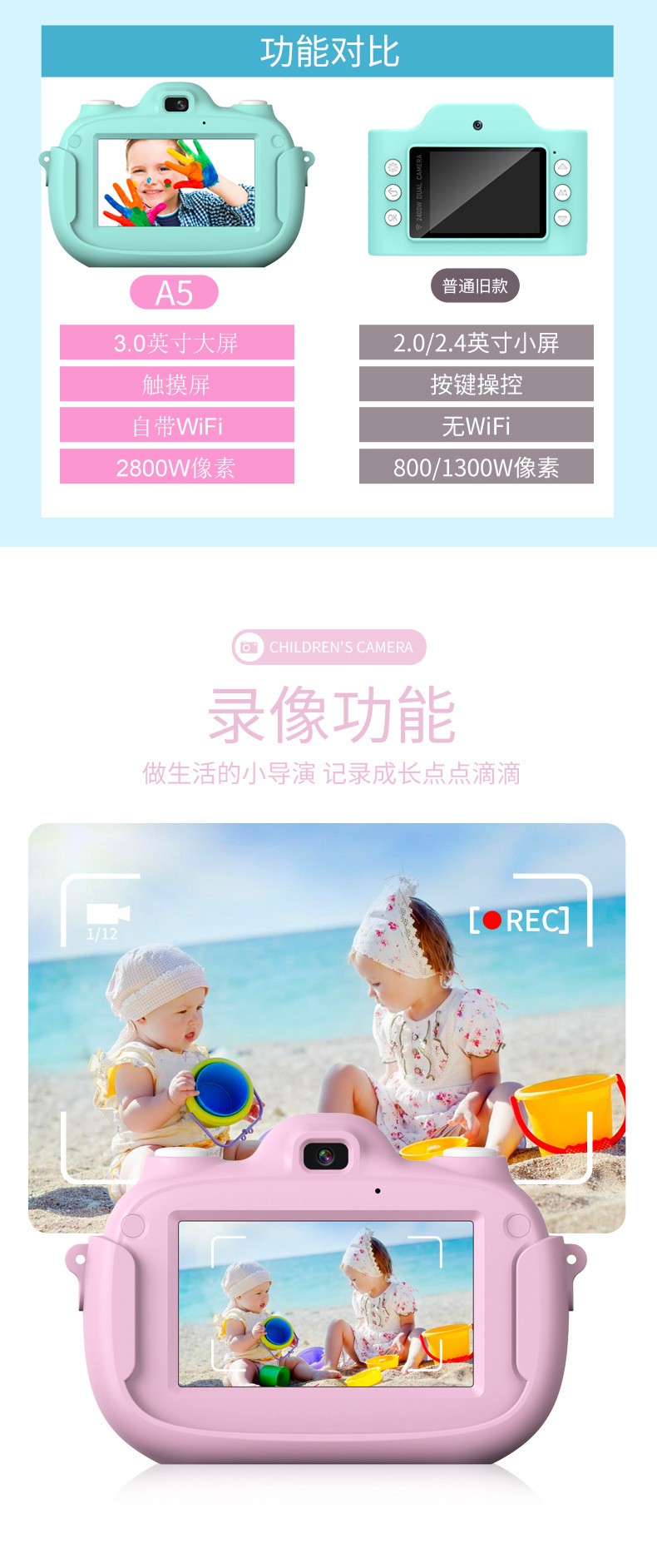 A5a跨镜新款儿童相机wifi版3.0寸新触摸屏数码相机儿童玩具厂家批发详情图6