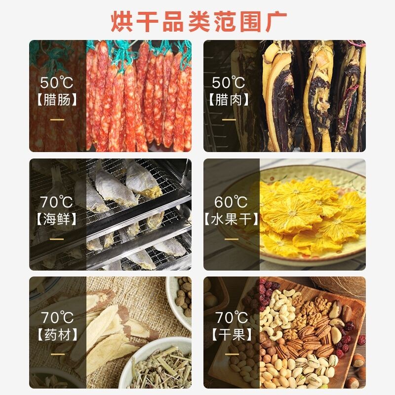 22层旋转家用大容量食品烘干机商用大型水果蔬肉类脱水风干机详情图4