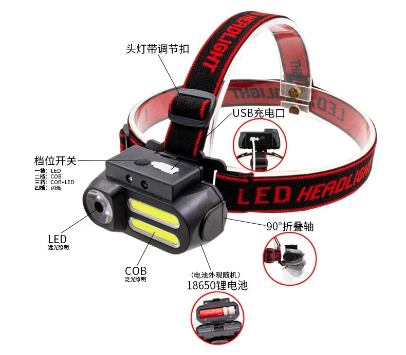 NF-611G wave sensor headlamp, USB charging headlamp, COB outdoor head-mounted flashlight, 18650 lighting emergency light detail image 6