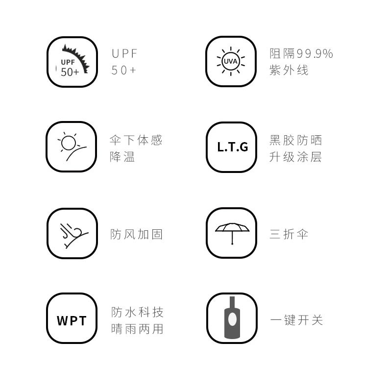 三折自动雅诗黑女晴雨两用防晒伞防紫外线遮阳遮雨自动阳伞盐系太阳伞upf50雨伞详情图6