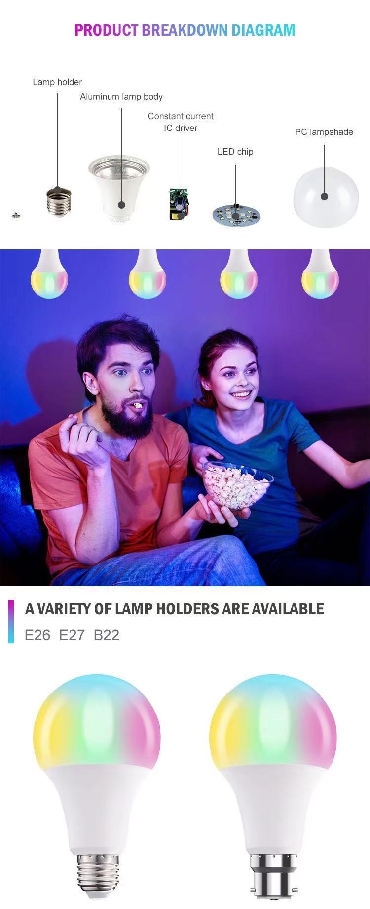 LED灯RGB灯泡带摇控球泡灯3W 7W 9W  12W详情图3