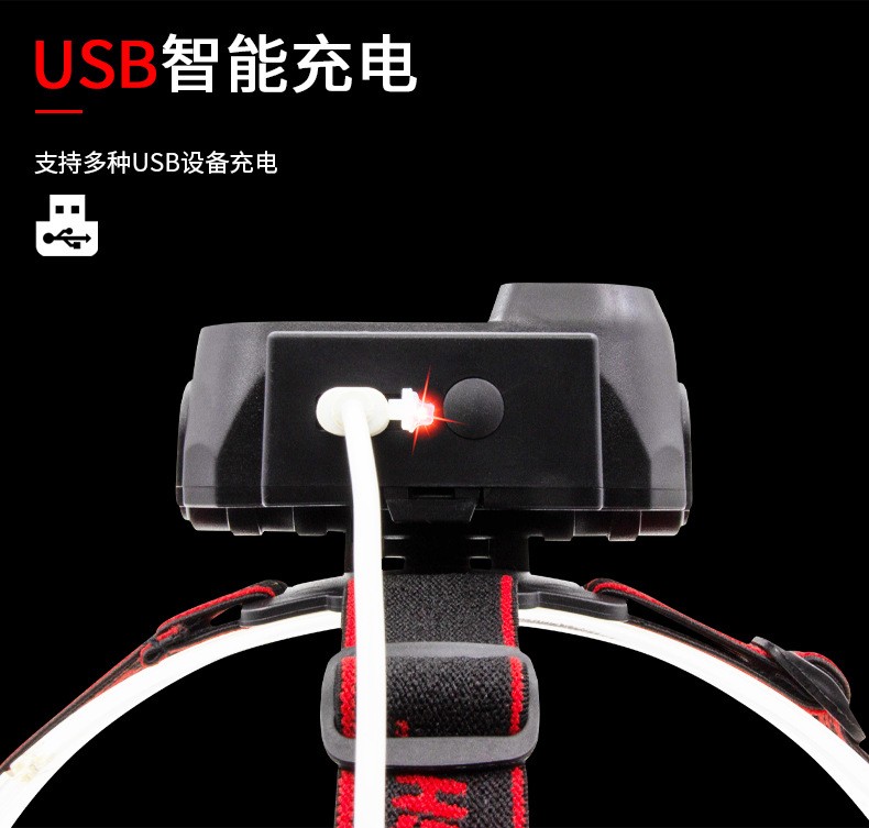 NF-611G wave sensor headlamp, USB charging headlamp, COB outdoor head-mounted flashlight, 18650 lighting emergency light detail image 4