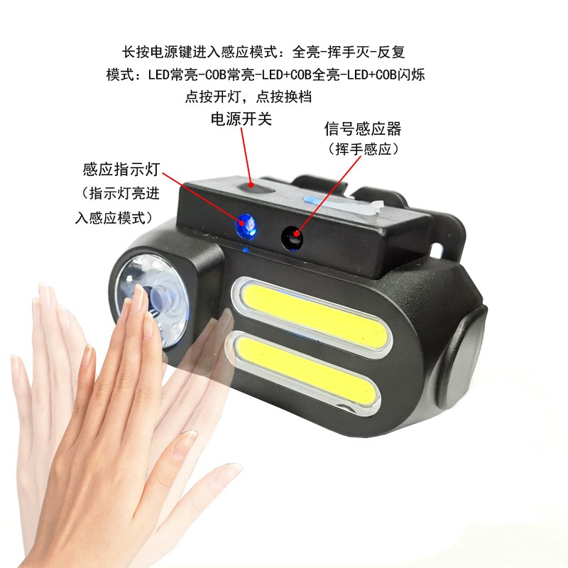 NF-611G wave sensor headlamp, USB charging headlamp, COB outdoor head-mounted flashlight, 18650 lighting emergency light detail image 8