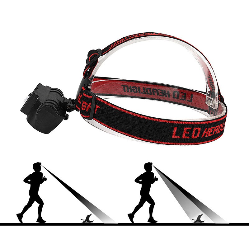 NF-611G wave sensor headlamp, USB charging headlamp, COB outdoor head-mounted flashlight, 18650 lighting emergency light detail image 9