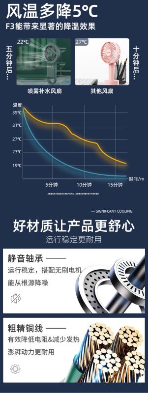 纳米喷雾风扇补水仪详情图3