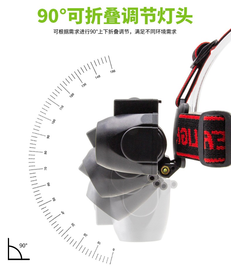 NF-611G wave sensor headlamp, USB charging headlamp, COB outdoor head-mounted flashlight, 18650 lighting emergency light detail image 3