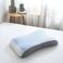 酒店家居床上用品记忆3D凉感凝胶如意功能枕图