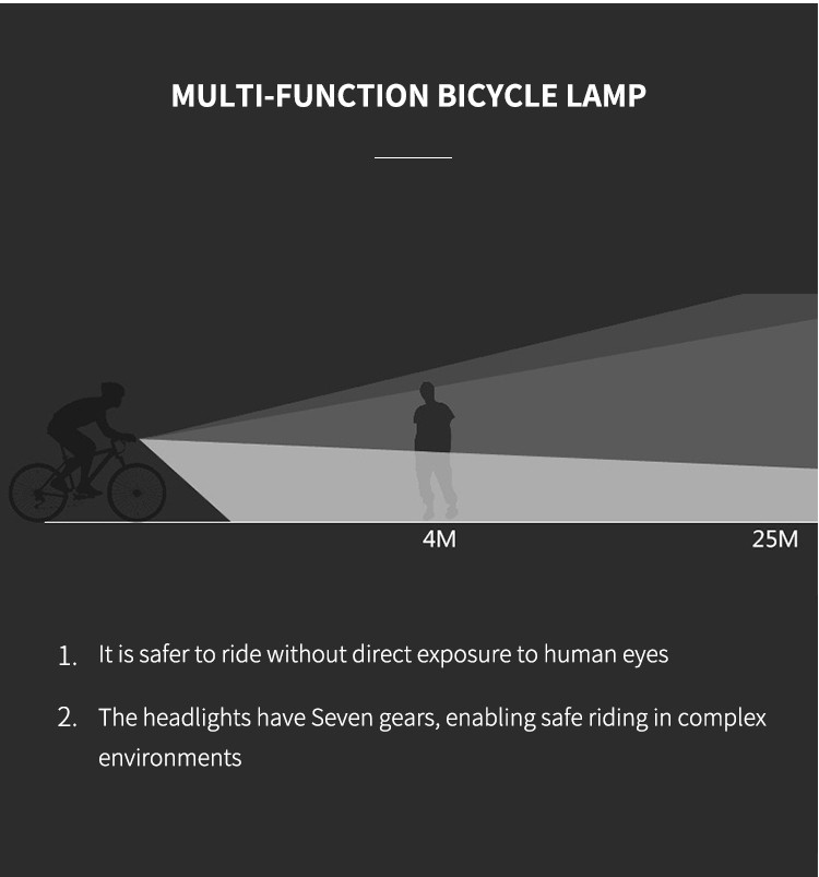 Z026 New 4T6 high-intensity bicycle headlight, USB charging, battery level display, bicycle light and riding light detail image 2
