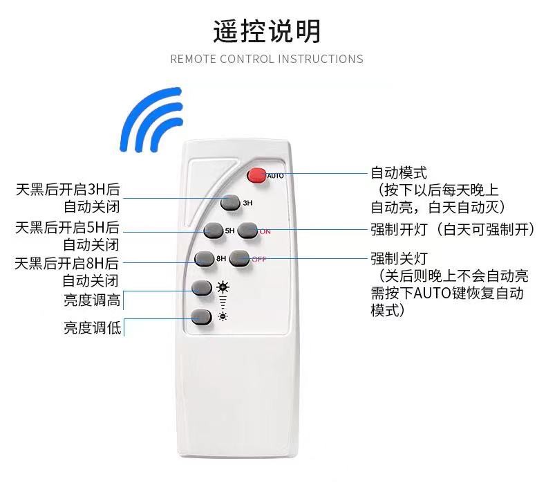 一体化LED太阳能路灯100W户外防水LED庭院灯感应路灯详情图3