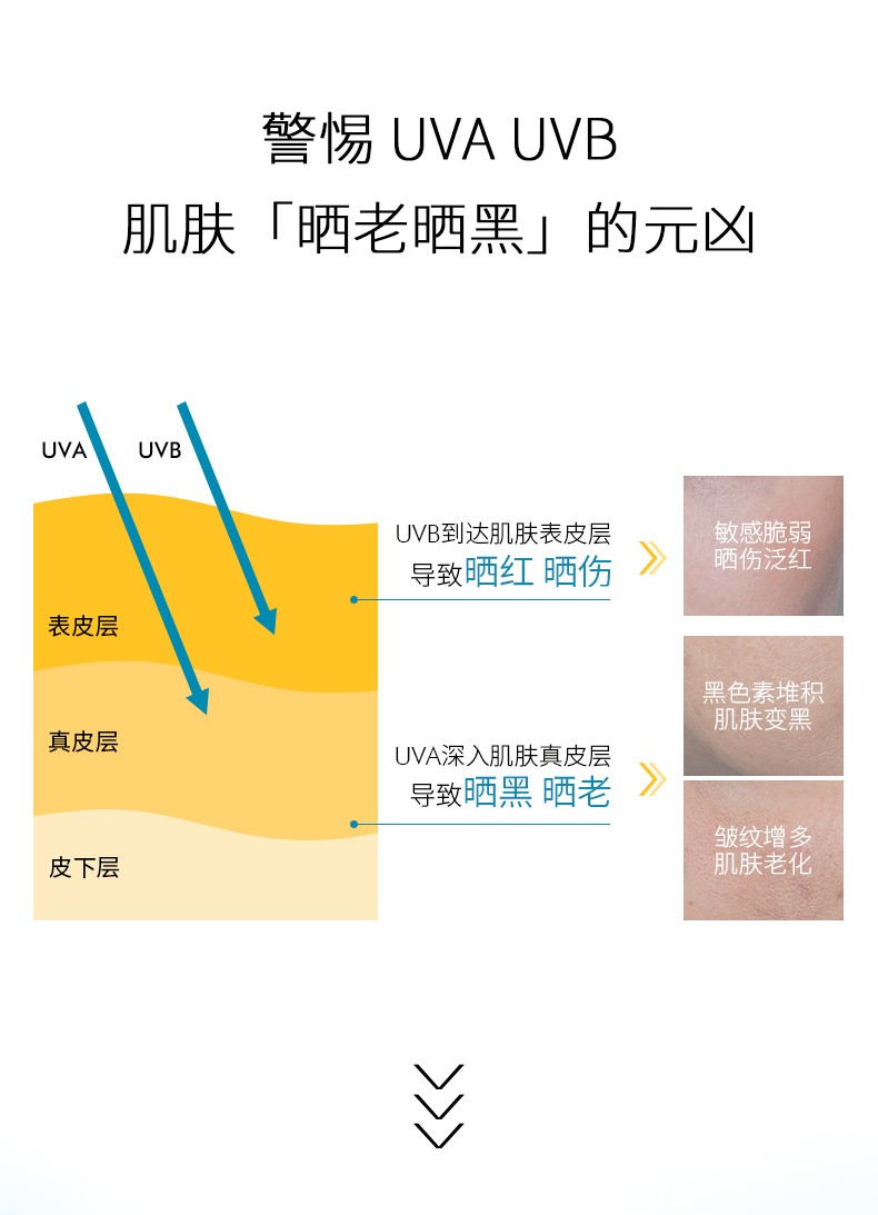 网红同款卡琪丽水润修颜防护霜隔离清爽不油腻男女士防护霜代发详情图1