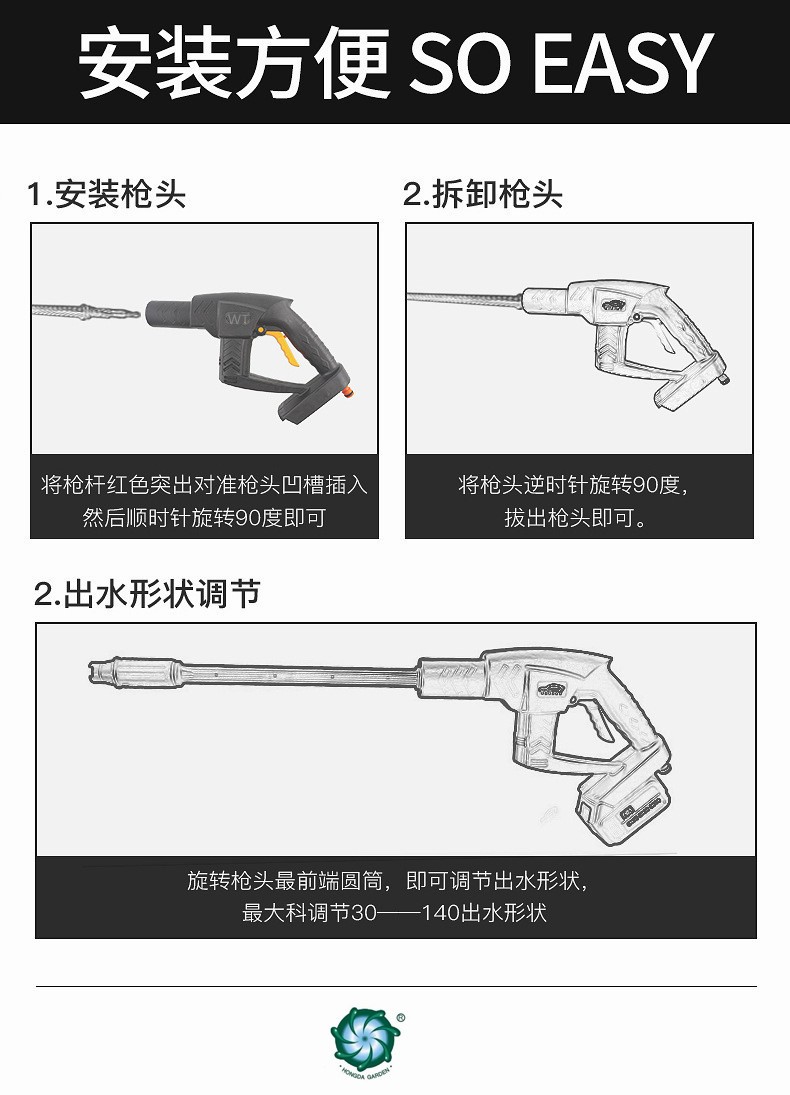 车机家用高压便携式多用途清洁洗车水枪无线可定制洗详情图3