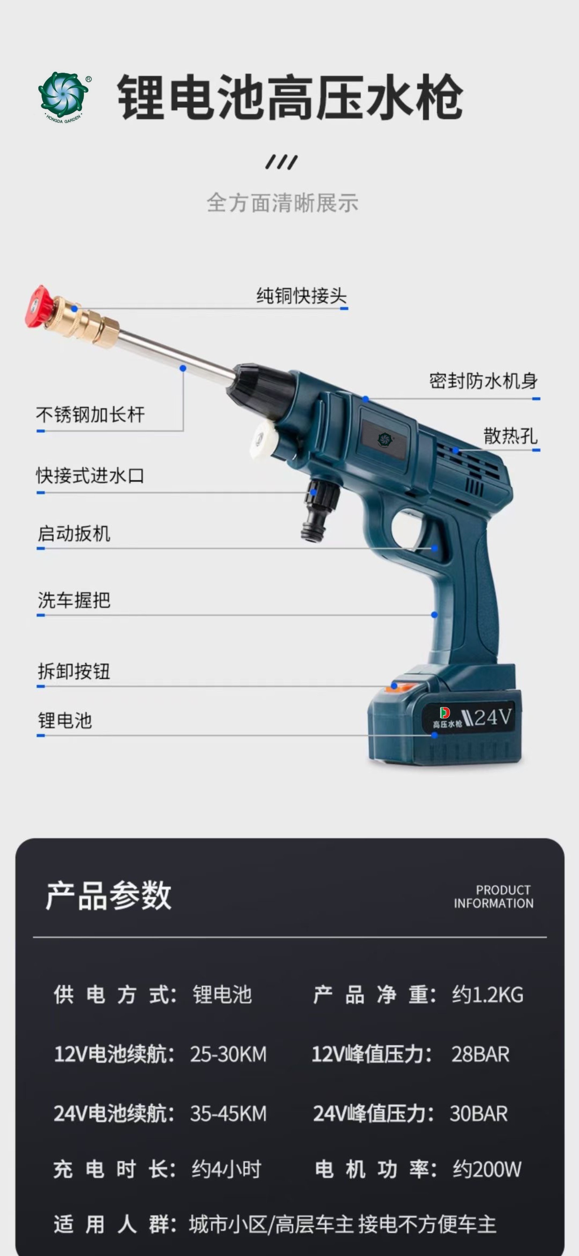 24V家用洗车机锂电高压洗车工具便携无线小型洗车用品详情图8