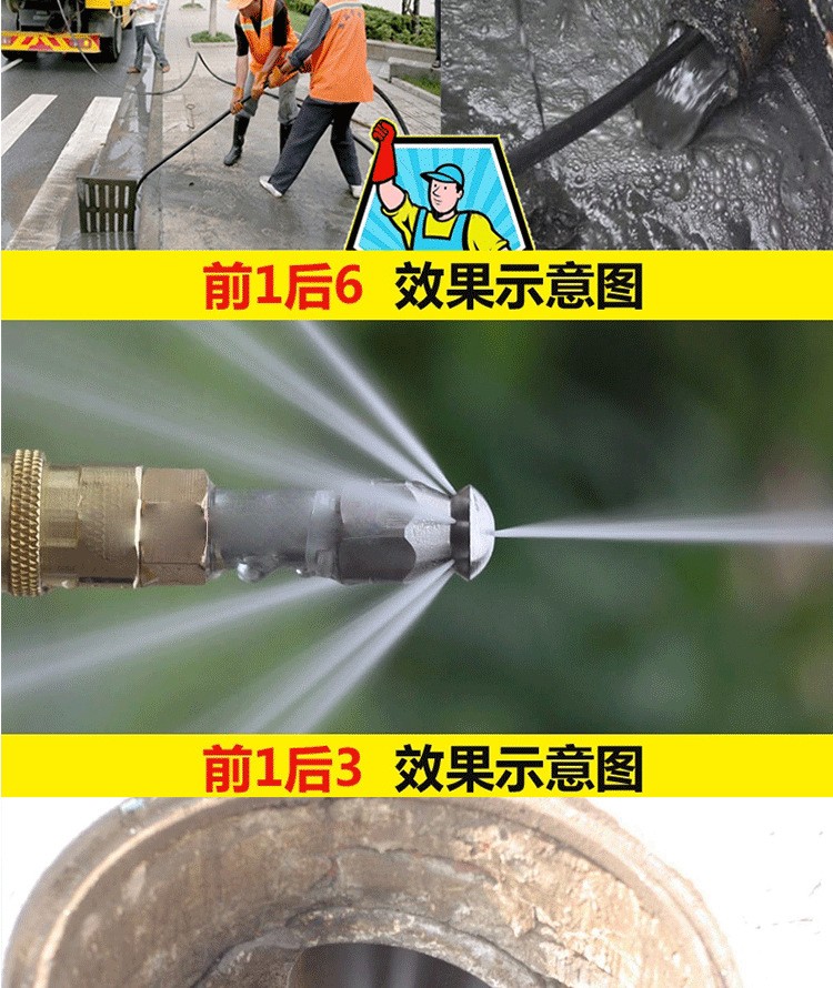 老鼠头高压管道疏通机 水老鼠配件汽油高压 市政物业疏通下水道详情图7