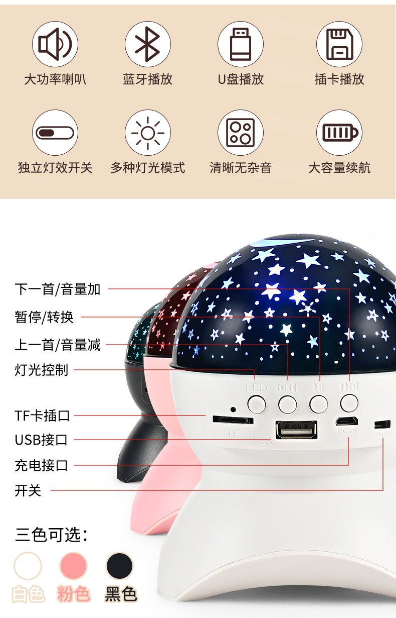 Cross-border LED creative gifts, starry sky music projector, Bluetooth music player, USB speaker, night light, starry sky table lamp detail image 14