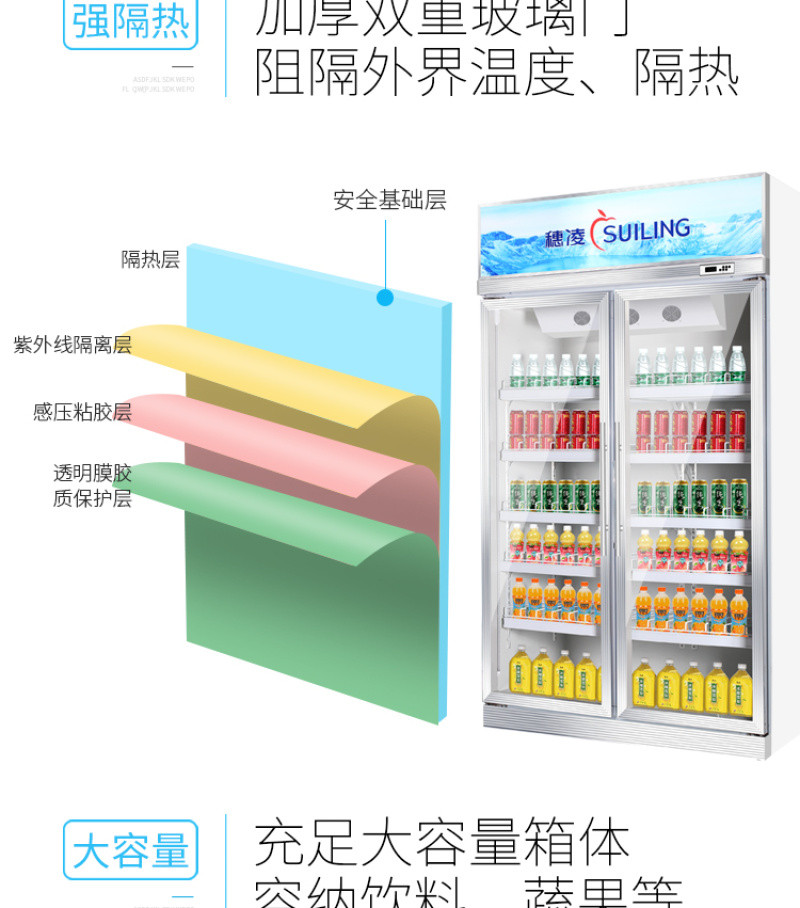 穗凌LG4-1100LW\1650LW超市组合柜无霜风冷单温冷藏详情图6