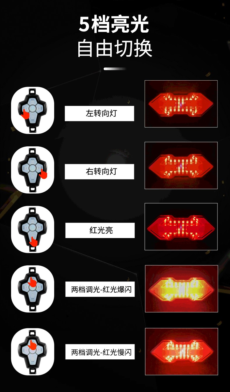 040 USB充电自行车尾灯单车无线遥控转向尾灯显示灯骑行安全警示灯详情图7