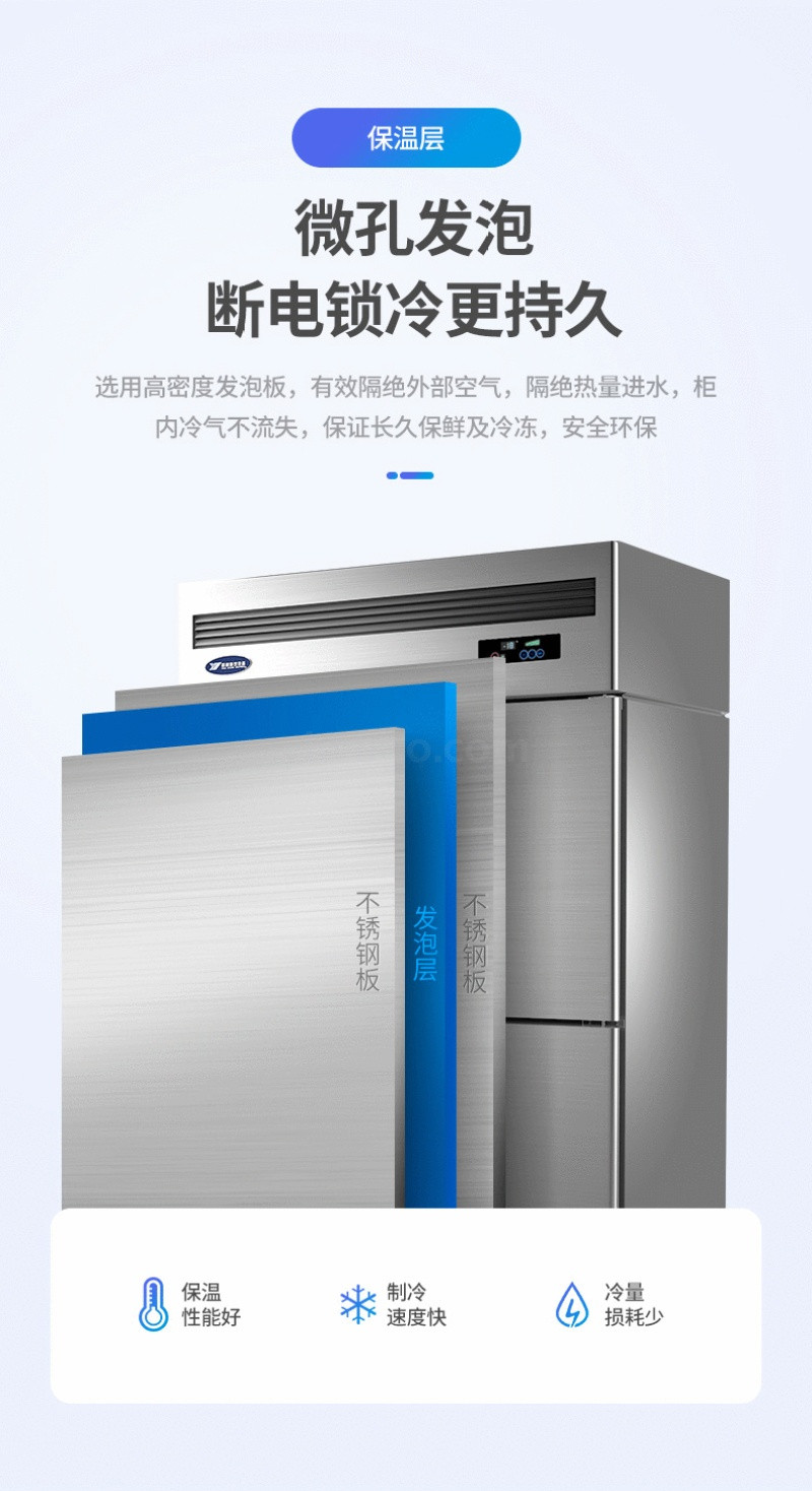 直冷银都工程四门商用4门冰箱商用四开门立式保鲜柜冷藏冷冻冰柜详情图10