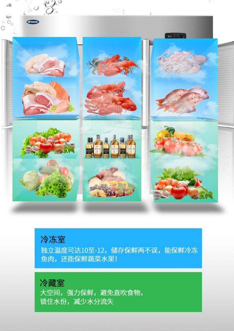 银都六门冰箱双机双温冷藏冷冻保鲜立式6门冰柜厨房商用餐厅冷柜6门详情图10