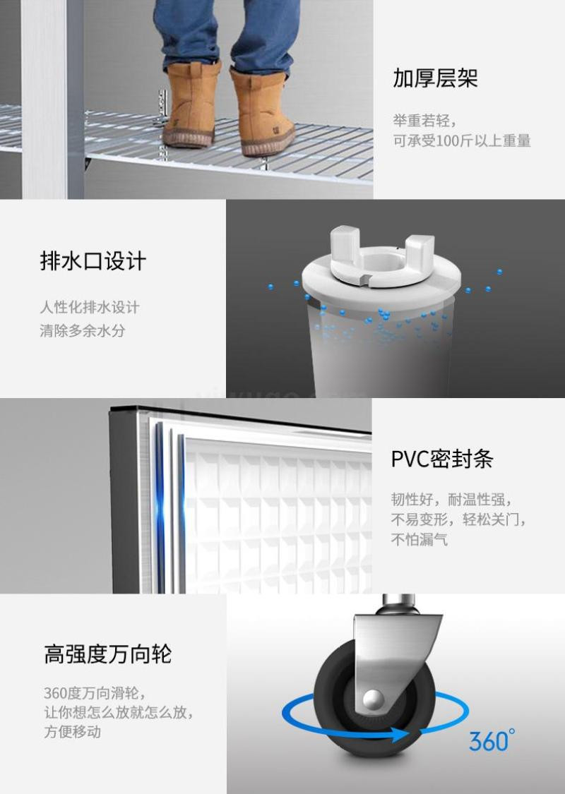 银都六门冰箱双机双温冷藏冷冻保鲜立式6门冰柜厨房商用餐厅冷柜6门详情图7