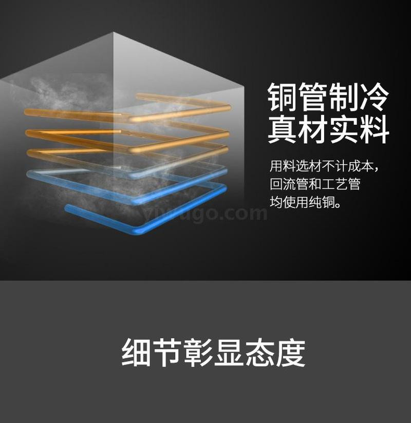 银都六门冰箱双机双温冷藏冷冻保鲜立式6门冰柜厨房商用餐厅冷柜6门详情图13