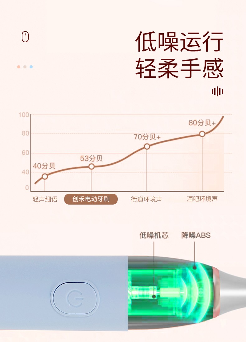 学生智能便携式成人声波电动牙刷软毛三档usb充电防水牙刷详情图9