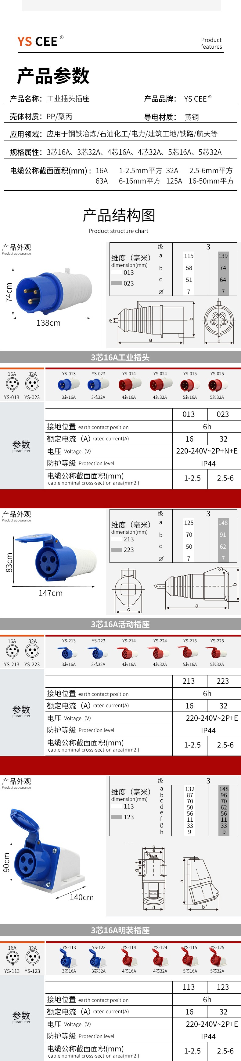 工业插头明装插座连接器3芯32A户外电源防水插头插座IP44公母套装详情图2