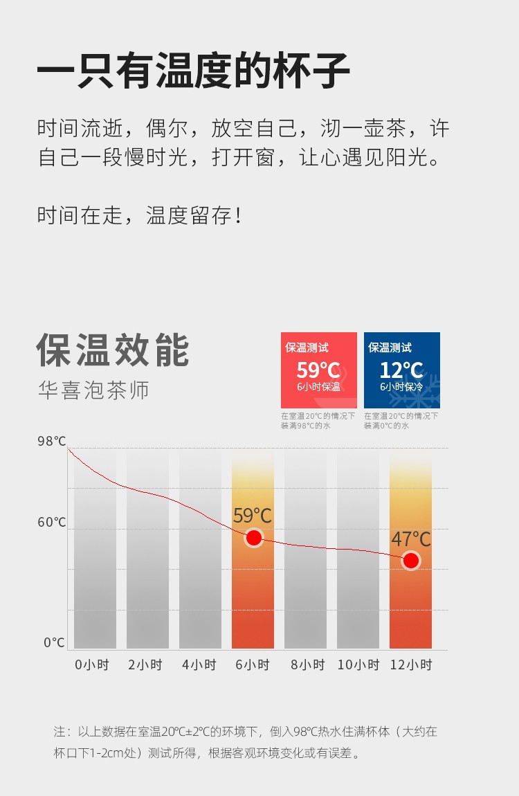 浙里 格律华喜泡茶师详情图3