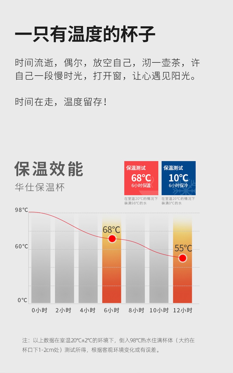 浙里 格律华仕保温杯详情图2