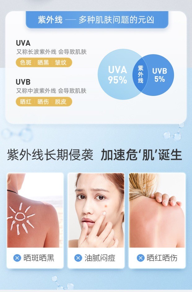 近江小熊防晒霜详情图4