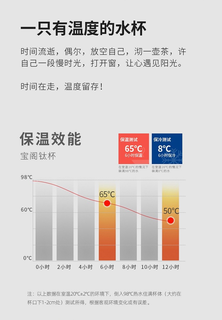 浙里 格律宝阁钛保温杯详情图4