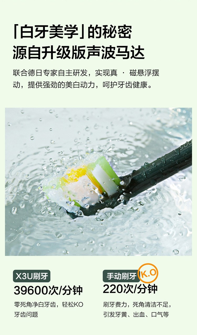 浙里 素士声波电动牙刷X3U·梵高联名款详情图6