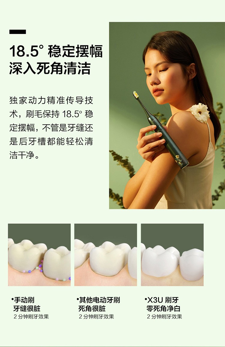 浙里 素士声波电动牙刷X3U·梵高联名款详情图7